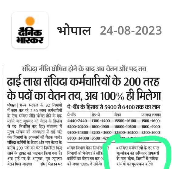 Pawansingh2717's tweet photo. नवीनसंविदा नीति 2023 
के कंडिका कृमांक 9.5 एवं 9.8
को 
विलोपित या हटाया जाए। जिसमें
वार्षिक मुल्याकंन का उल्लेख है 
माननीय मुख्यमंत्री जी कि
 आपकी 4 जुलाई2023
 कि घोषणा के विपरीत है 
यही हम संविदा कर्मचारियों रखी उपहार होगा।।
शुरुआत अपने जिले से करें 
निवेदन संशोधन हेतु 👏 https://t.co/X9wkTWPjd1