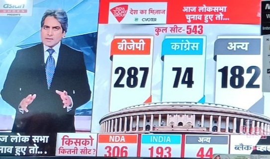 ravindrapuri7's tweet photo. आयेंगे तो मान.@narendramodi ही । ओर एमपी में मान.@ChouhanShivraj भैया ही । https://t.co/f7dJRtA8J5