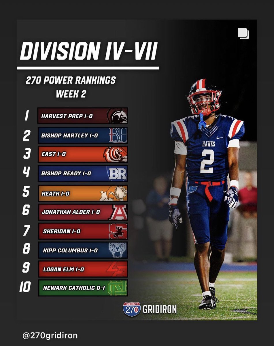 @HPWarriorFball tweet media