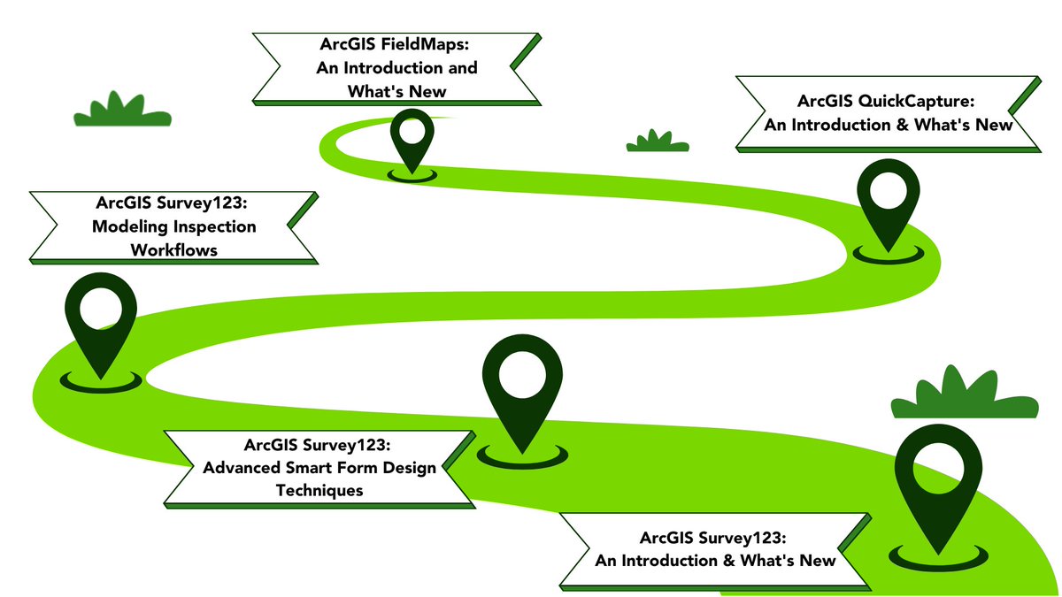 Survey123 April 2022 now available in Beta - Esri Community