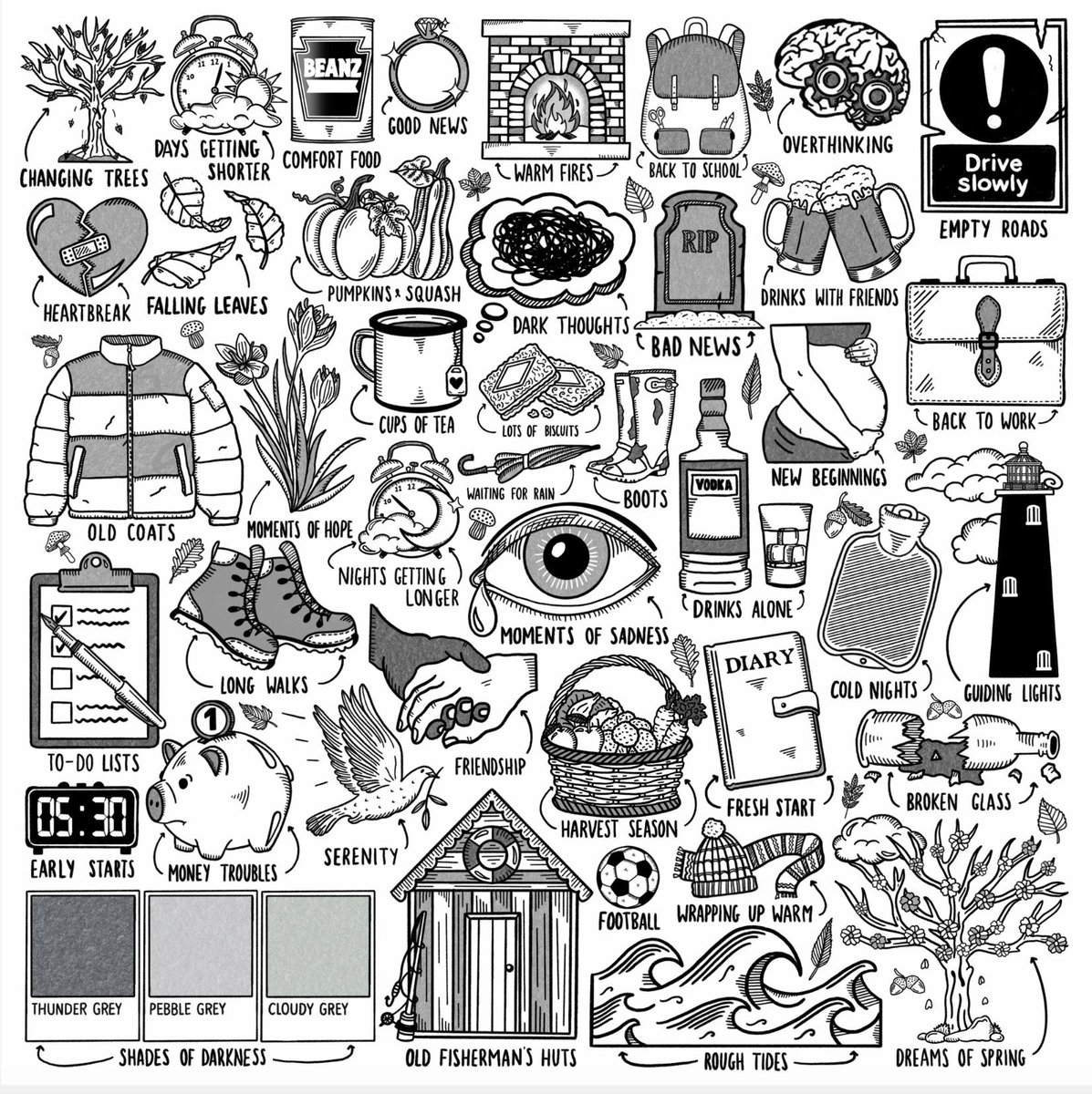 Ed Sheeran announces new album, 'Autumn Variations,' out September 29.