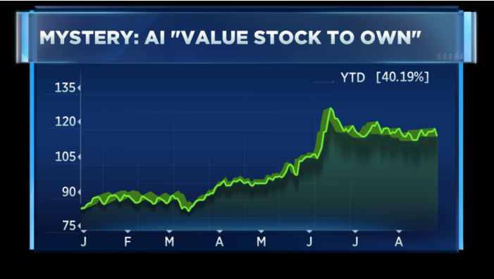 Kelly Evans tweet media