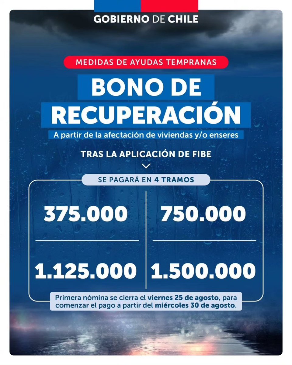 CdnLinares's tweet photo. 🚨 Sabemos que las personas afectadas no pueden esperar. Por eso, estamos utilizando todas las herramientas disponibles para acelerar la ayuda a nuestra gente.
⚠️ Este plan busca responder de forma integral a las necesidades diversas de los territorios y de sus comunidades. https://t.co/elmnqcVISK