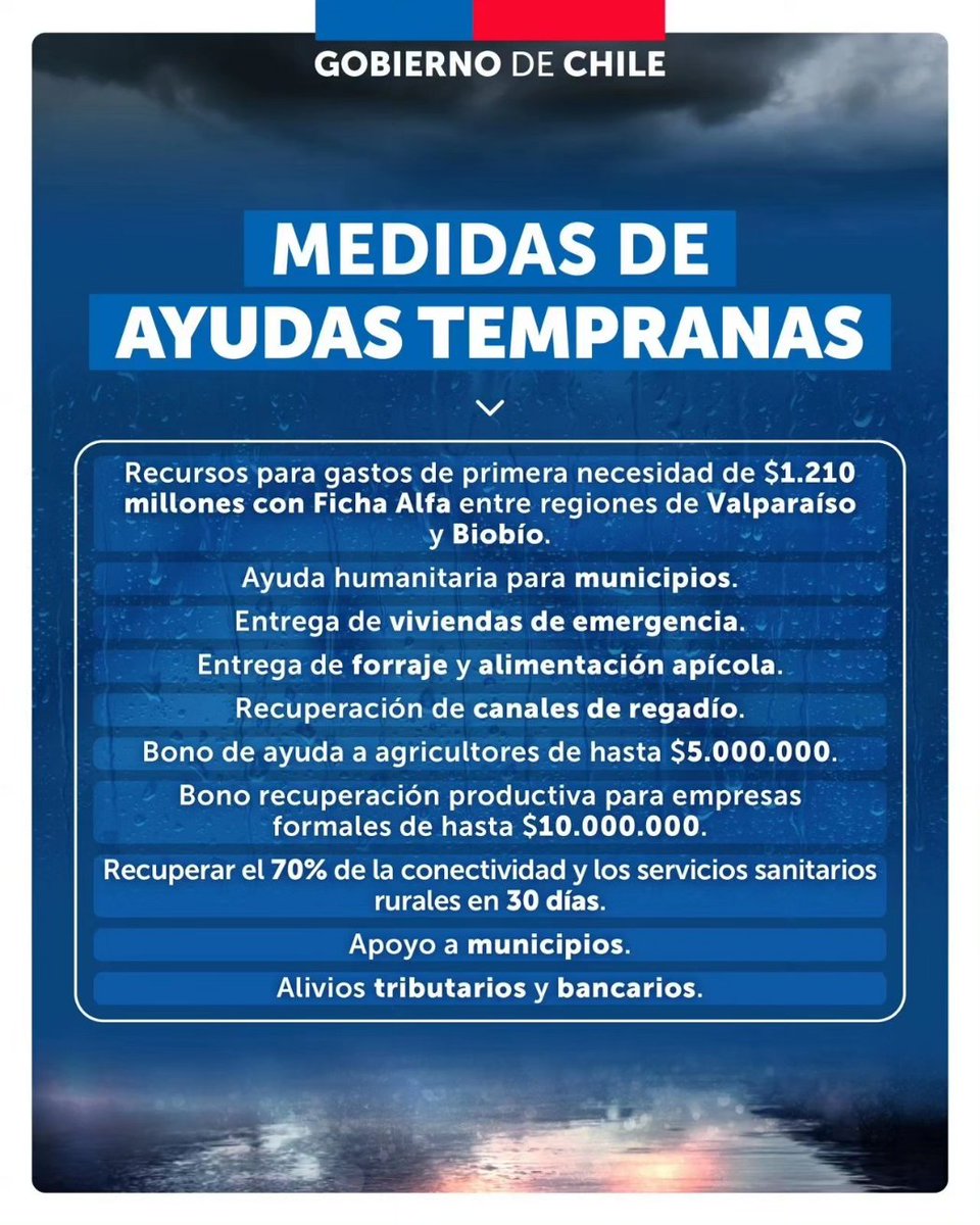 CdnLinares's tweet photo. 🚨 Sabemos que las personas afectadas no pueden esperar. Por eso, estamos utilizando todas las herramientas disponibles para acelerar la ayuda a nuestra gente.
⚠️ Este plan busca responder de forma integral a las necesidades diversas de los territorios y de sus comunidades. https://t.co/elmnqcVISK