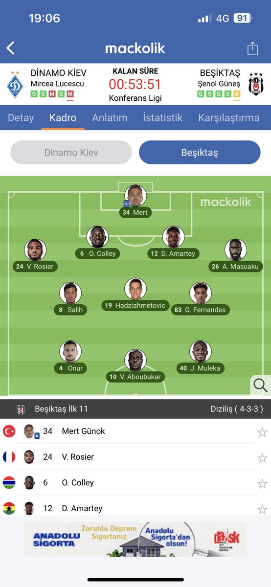 Demek sezonun en önemli maçına sağ açık Onur sol açık Muleka ile çıkıyoruz he öyle mi ? Allah binbir türlü belanızı versin , beceriksizler ordusu !