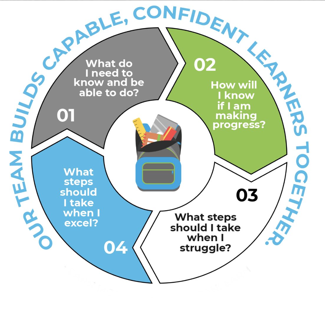 Amy Lemaster, Ed.D. tweet media