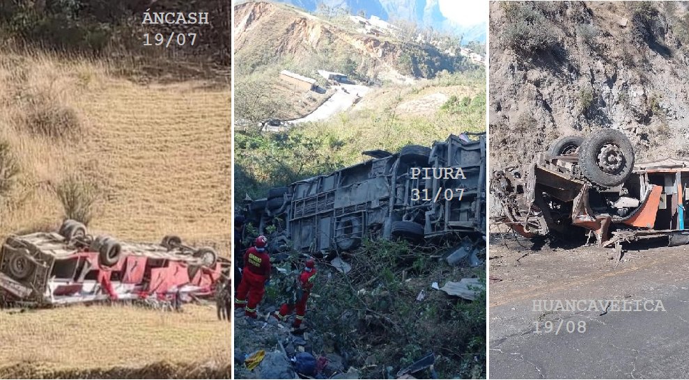 mal_menor's tweet photo. 19 julio: 15 muertos en un bus sin SOAT que la Sutrán dejó circular

30 julio: 15 muertos en un bus que iba por ruta no autorizada que Sutrán dejó circular

19 agosto: 20 muertos en bus sin revisión técnica que Sutrán dejó circular

Total: 50 muertos en 1 mes
Abro hilo #notepases https://t.co/kH5FEfHkLT