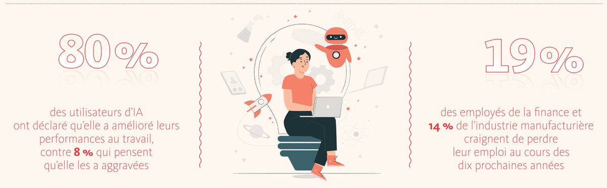 Workplace Magazine tweet media