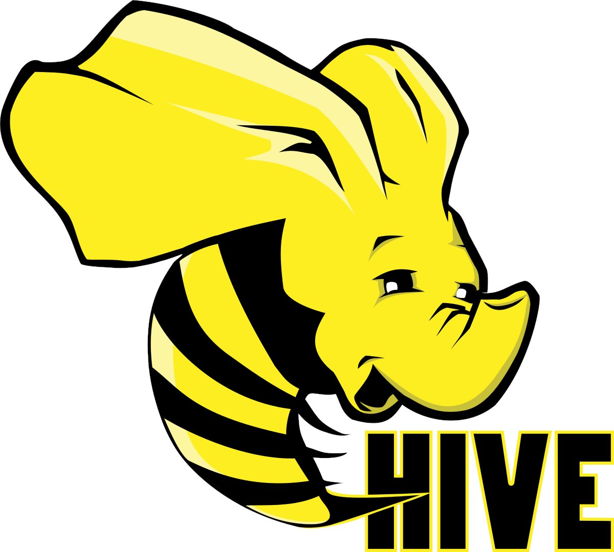 Apache Hive is a data warehouse built on @hadoop. It helps facilitate querying and managing large datasets residing in distributed storage.

@ApacheHive version 4.0.0-beta-1 is now available. For details and downloads, visit hive.apache.org/downloads.html.

#opensource #datamanagement