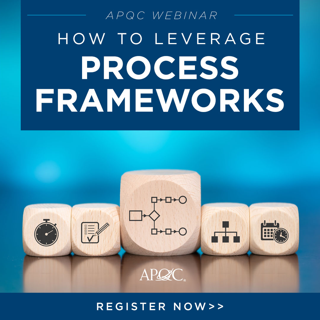 APQC's tweet image. Don't miss next week's #processmanagement #APQCwebinar! 💻⚙️A recent survey revealed that almost three-fourths of organizations use a #processframework.  Join Madison Lundquist for a webinar August 29 to hear additional findings from the survey. apqc.org/event/how-leve…