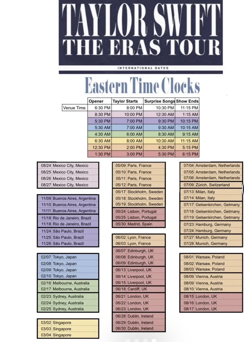 TS13ontour's tweet photo. US swifties!! Here’s the time clocks for the eras tour for international dates 🩵 If anyone has the times for other countries please link or dm if possible 🫶🏻 https://t.co/Xk0JRKWYbP