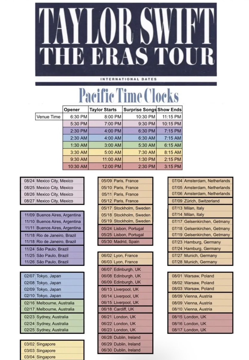TS13ontour's tweet photo. US swifties!! Here’s the time clocks for the eras tour for international dates 🩵 If anyone has the times for other countries please link or dm if possible 🫶🏻 https://t.co/Xk0JRKWYbP