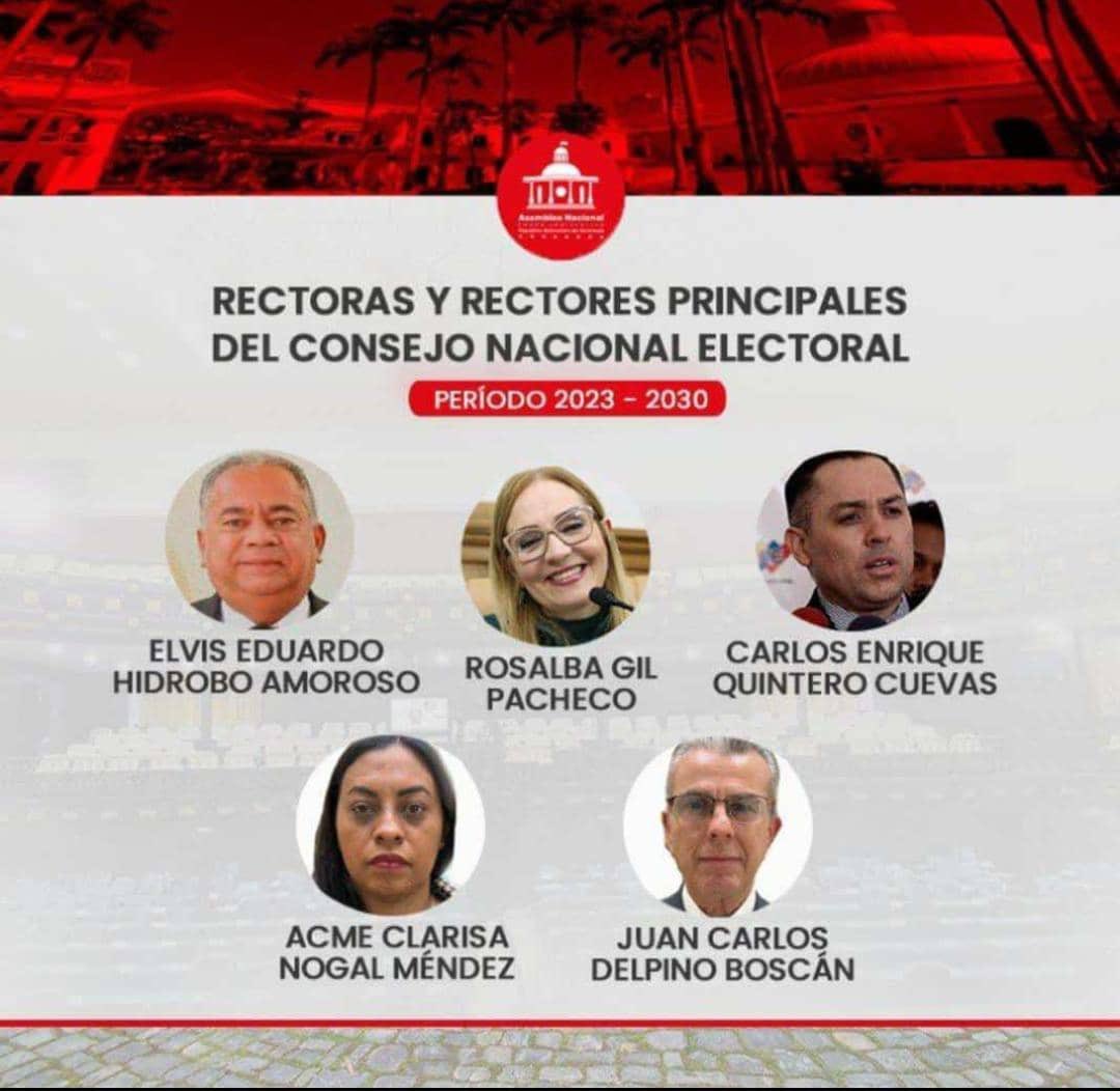 PrensaOrienteVE's tweet photo. #ÚltimaHora | Durante una sesión, la Asamblea Nacional (AN), anunció a los nuevos rectores del Consejo Nacional Electoral (CNE), durante la tarde de este jueves. 

▫️ Elvis Amoroso, quien fungía como Contralor de la República, fue designado como rector principal. 

▫️Rosalba Gil Pacheco
▫️Carlos Quintero
▫️Acme Nogal 
▫️Juan Carlos Delpino.