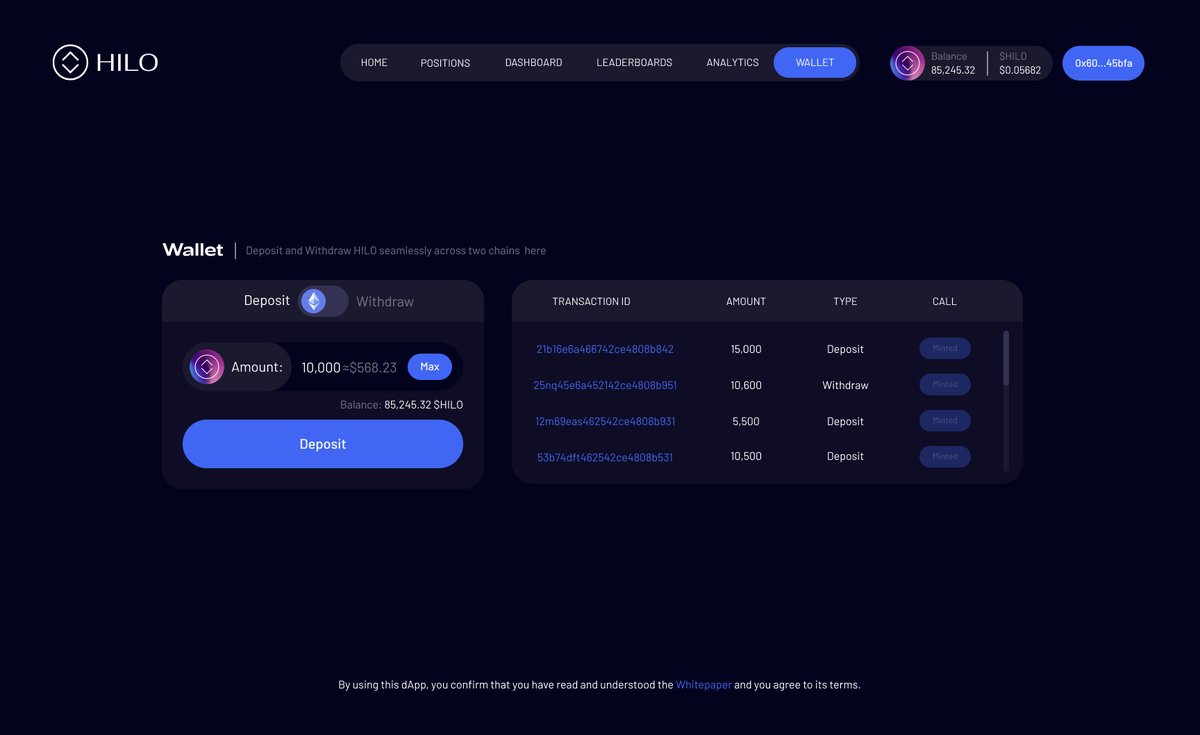 Hilomarket tweet media