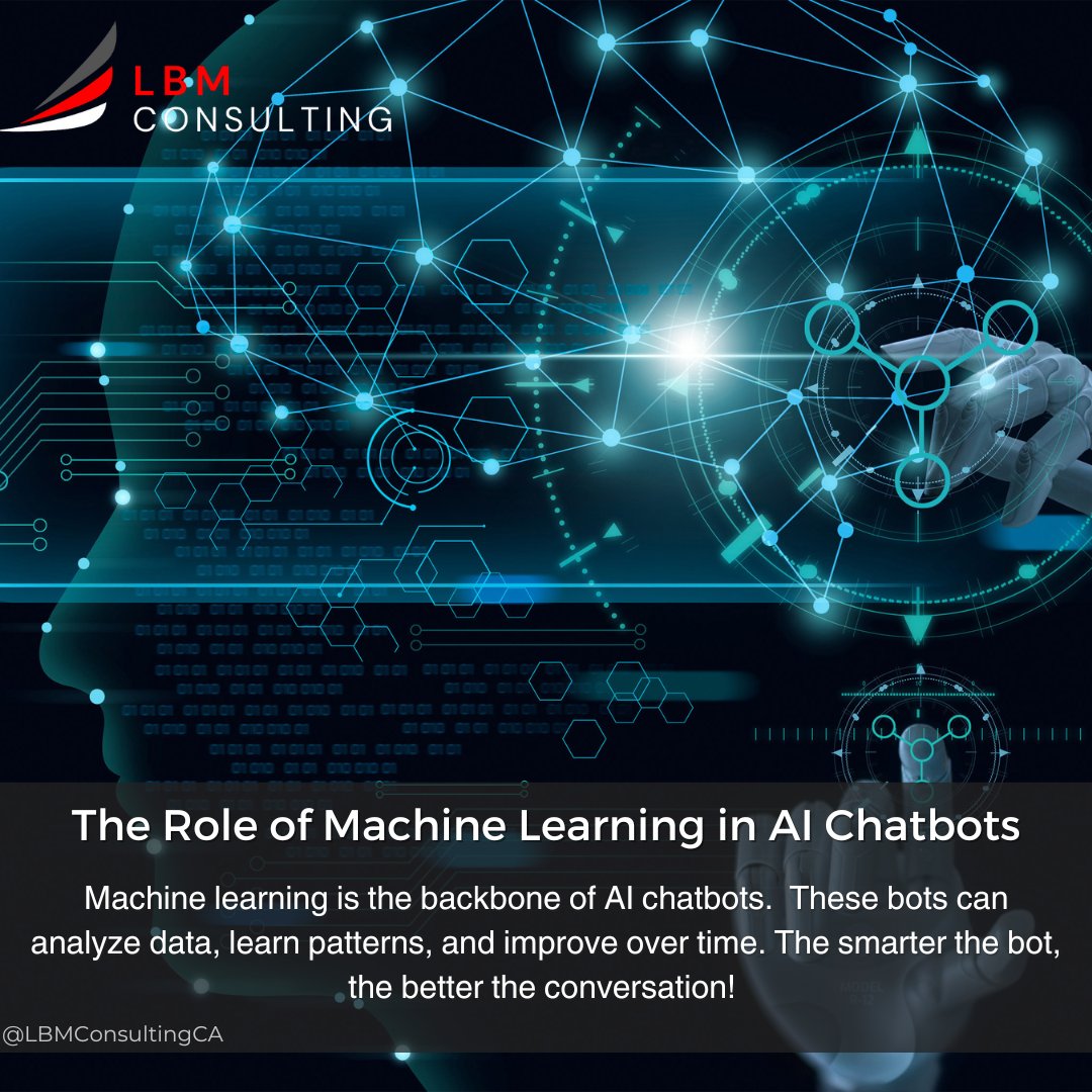 LBMConsultingCA's tweet image. In the orchestra of tech, machine learning crafts the melodies of AI chatbots. Every interaction is a lesson, every response a reflection of continuous learning. Dive into a world where machines converse with the wisdom of experience!
#MachineLearningMastery #TechHarmony