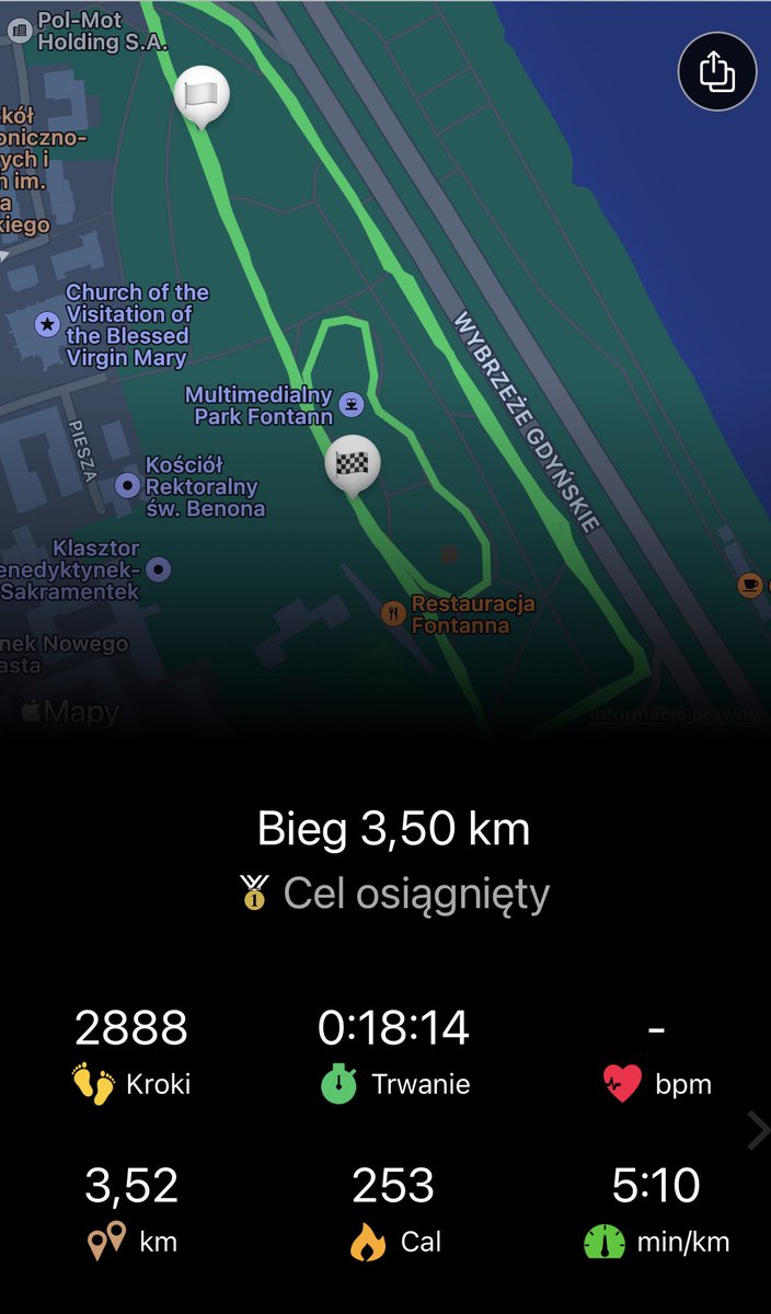 3,5 km na koniec dnia w całkiem niezłym tempie. Nie zatrzyma nas nikt🙌 To był dobry dzień!