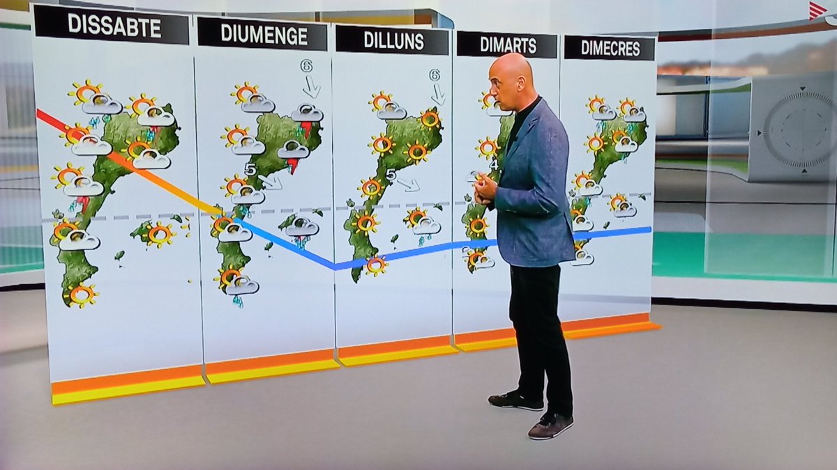 emdicRoger's tweet photo. s'esdevenen dessuadores a les últimes nits d'estiu???? https://t.co/jIZ0aS7s5I