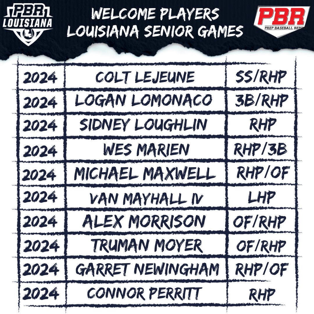 PrepBaseballLA's tweet photo. ⭐️ 𝕃𝕠𝕦𝕚𝕤𝕚𝕒𝕟𝕒 𝕊𝕖𝕟𝕚𝕠𝕣 𝔾𝕒𝕞𝕖𝕤 ⭐️

We’d like to welcome the following prospects to our LA Senior Games on 09/16/23 at LSU-Eunice.  If you’re a @PBR_Uncommitted 2024, then request your invite 👇🏻.  #BeSeen #LASrGames23

@prepbaseball

🔗 https://t.co/xdGHvPaufi https://t.co/VOMYBPiNTv