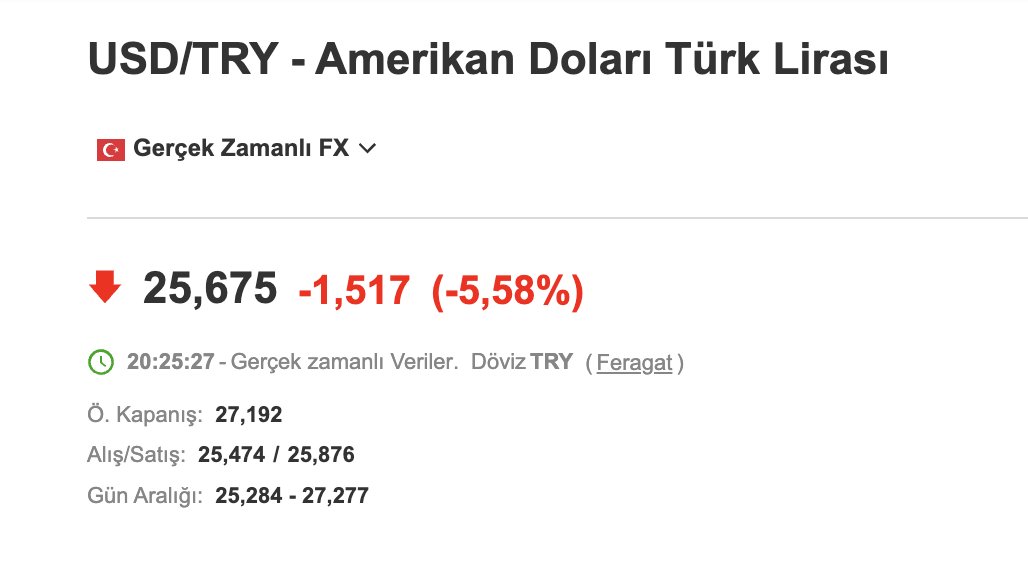AVM'de boş kumpirin 150 TL olduğunu görünce Mehmet Şimşek: