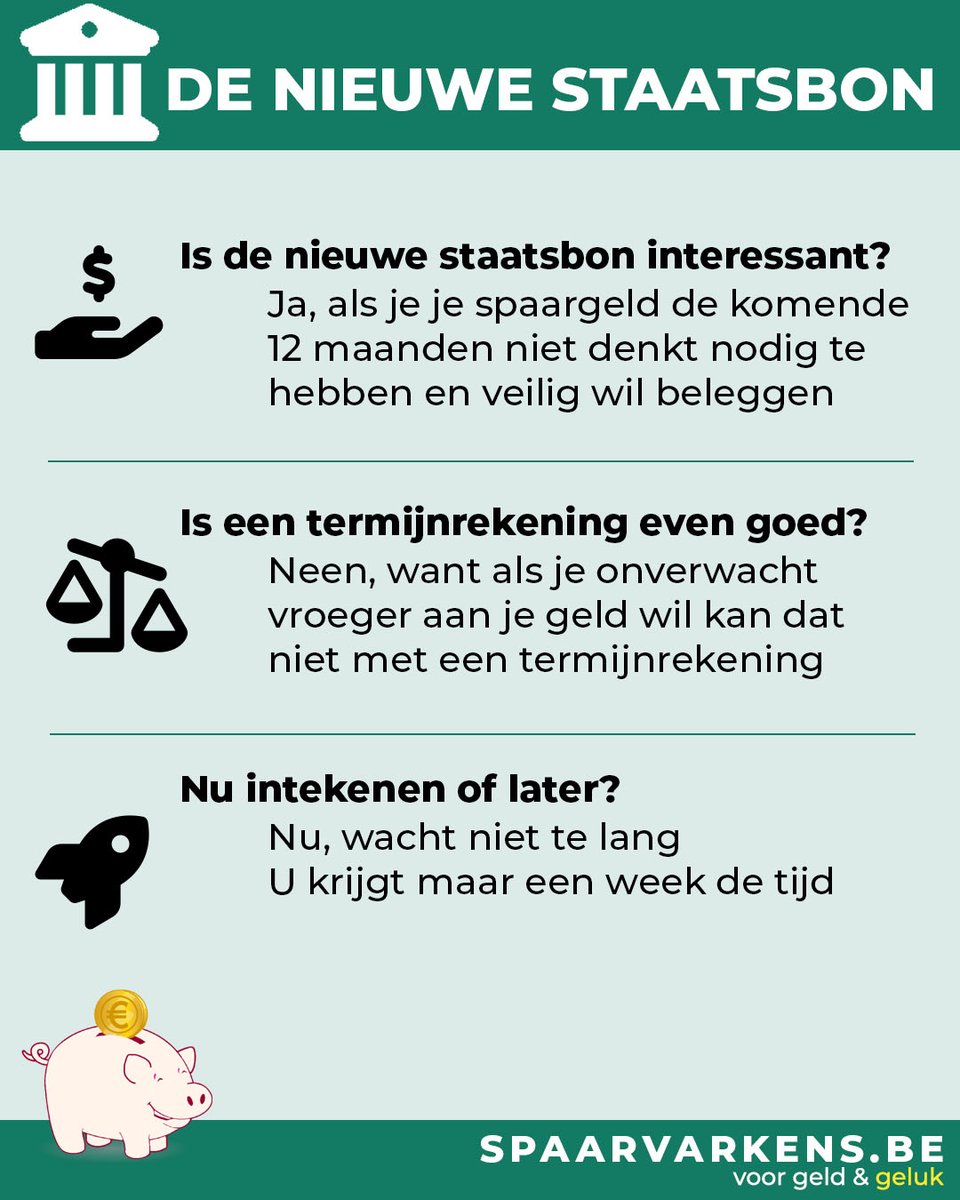 Spaarvarkens.be tweet media