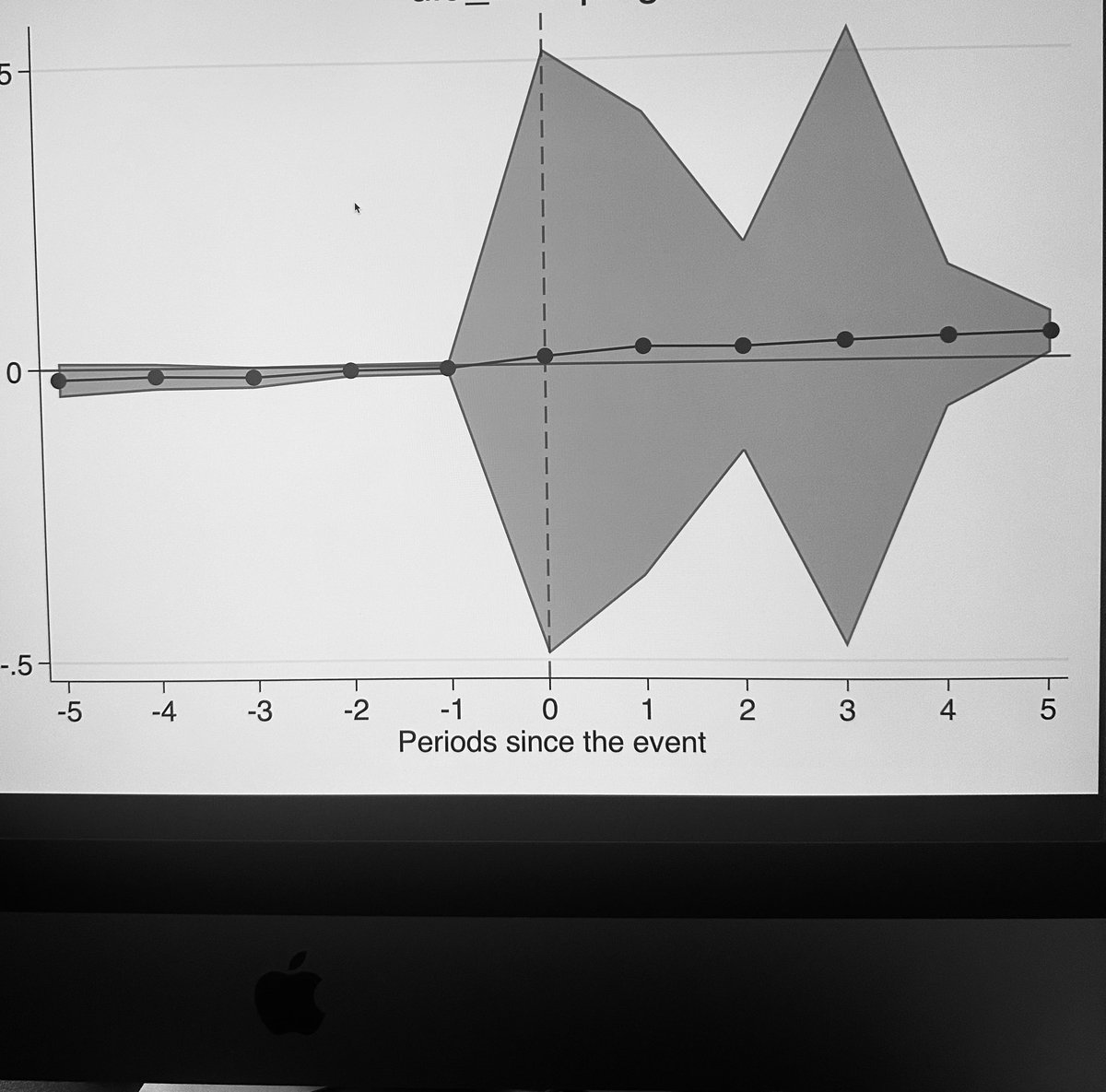 Xiaodan Hu tweet media
