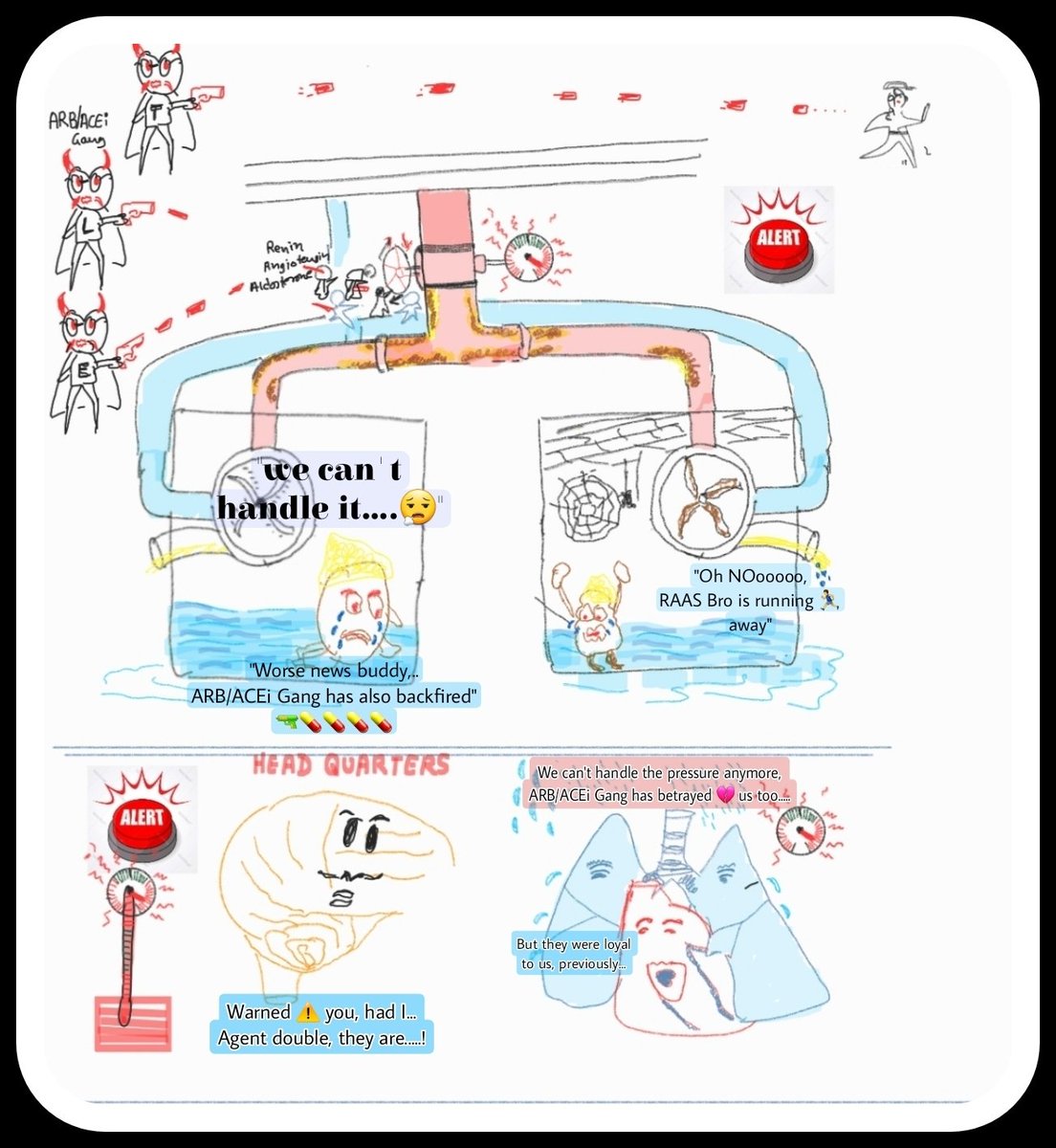 AAbhisheak's tweet photo. The Conclusion. 
#Nephcomic b/L RAS
(2/2) https://t.co/WY0nWky6GA