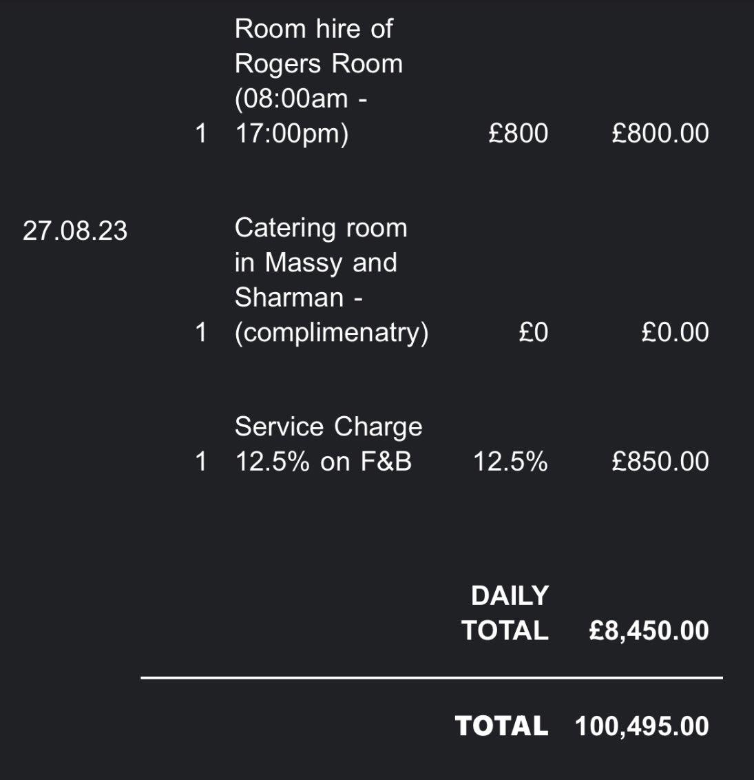 CJXCII's tweet photo. I owe the Most High 1000 Prayers after this week with the #4DMS

At the start I was quoted £105,000 to put on this event, because ah me name Yam Head Fred, me nuh have no sense innit. 😂😂😂 https://t.co/oraUXgs6pn