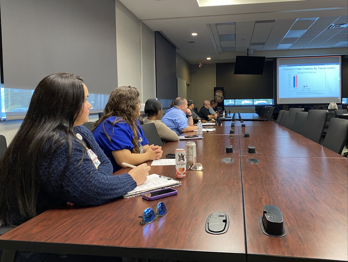 This morning in #Lumberton, the #VisionZeroRobeson task force discussed these sobering trends about traffic deaths in the county. 
Speeding, driving drunk , distracted driving and not buckling up are major contributing causes. #NCGHSP
More info >> bit.ly/2CNxwAP