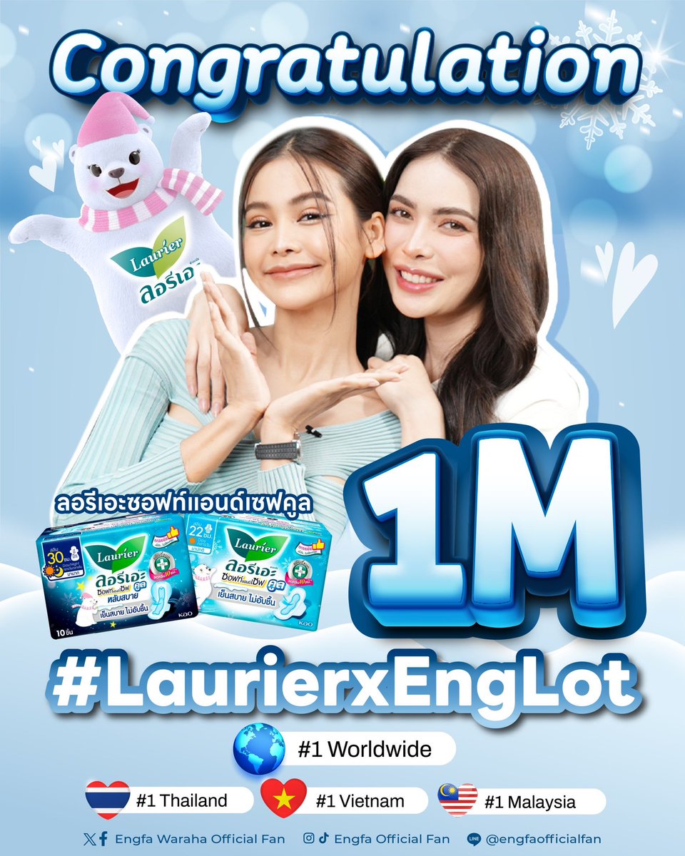 📈 Update Trending #LaurierxEnglot 📊Congratulation 1M Tweets🎊 ✨ #1 Thailand ✨ #1 Vietnam ✨ #1 Malaysia ✨ #1 Worldwide ขอขอบคุณทุกคนที่ช่วยกันเทรนด์ทวิตนะคะ ทุกคนยังสามารถเล่นแท็กได้จนถึงพรุ่งนี้ เพื่อดันแท็กไปออกแฉข่าวเช้าได้น๊า 🥰…