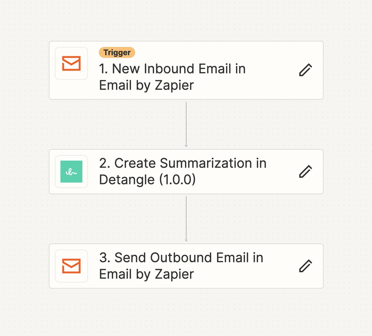 Josh Pigford tweet media