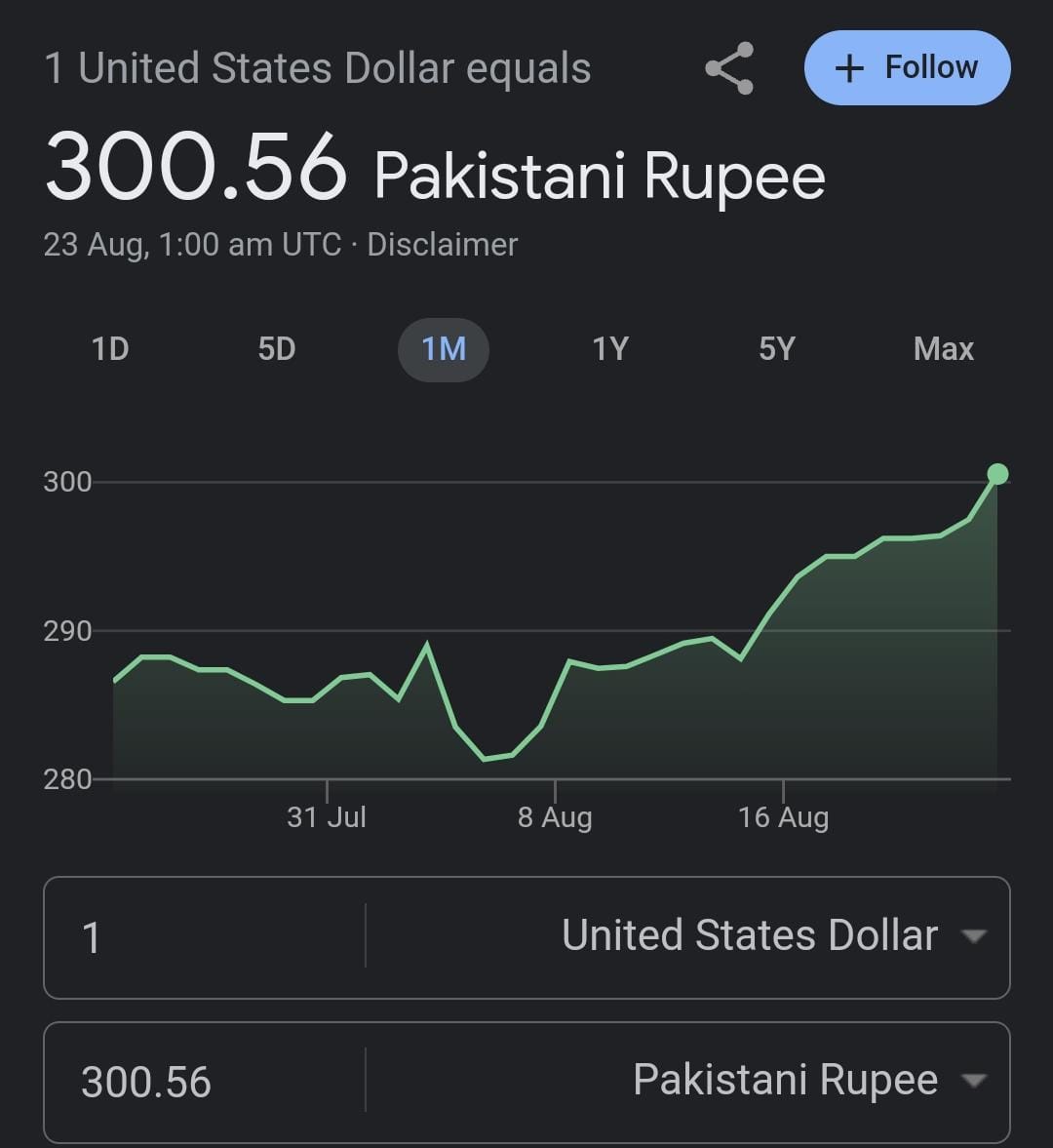 Rupee