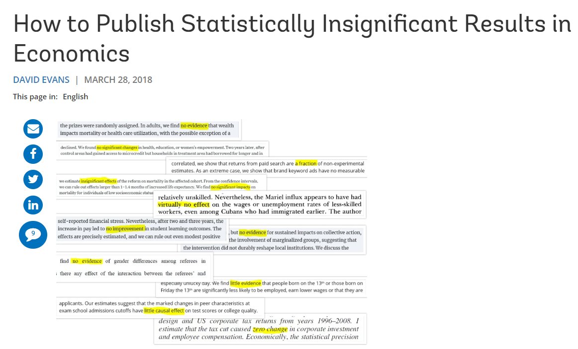 Today I saw someone present a nicely executed study with null results, and I remember this blog : "How to Publish Statistically Insignificant Results in Economics" blogs.worldbank.org/impactevaluati… #ThrowbackThursday