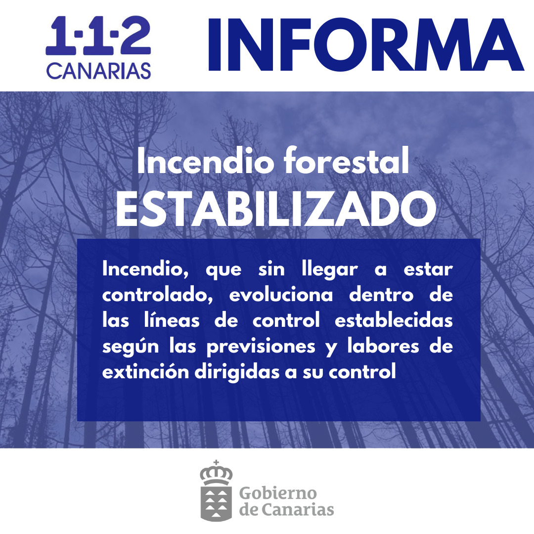 🔥 #IFArafoCandelaria #IFTenerife 

El incendio forestal está ESTABILIZADO

➡️Podrán producirse reactivaciones especialmente en las horas centrales del día

➡️ Se mantienen muchos puntos calientes dentro de todo el perímetro sobre los que están trabajando los equipos de extinción
