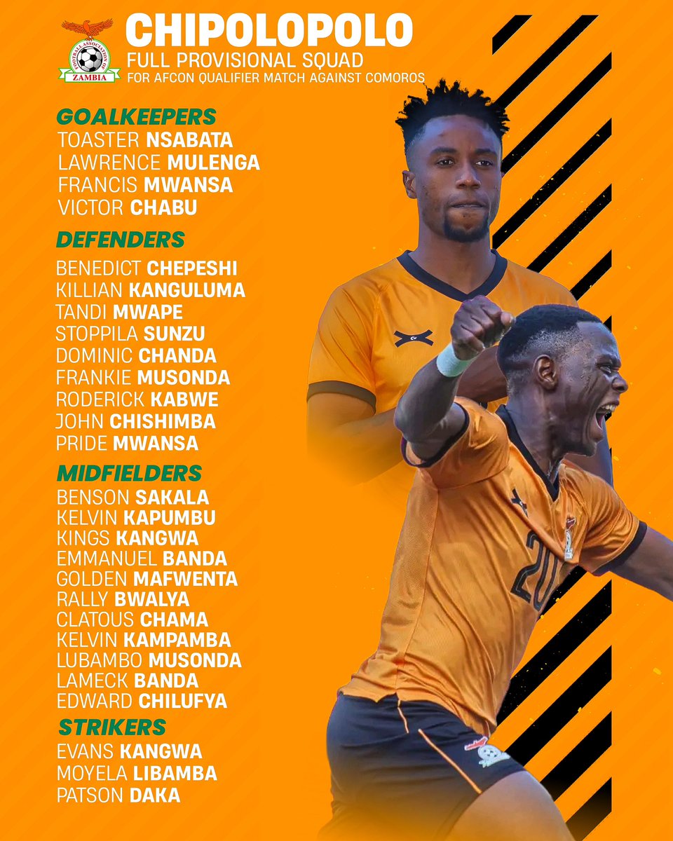 Game On! Chipolopolo Squad to Face Comoros Unveiled. #WeAreChipolopolo