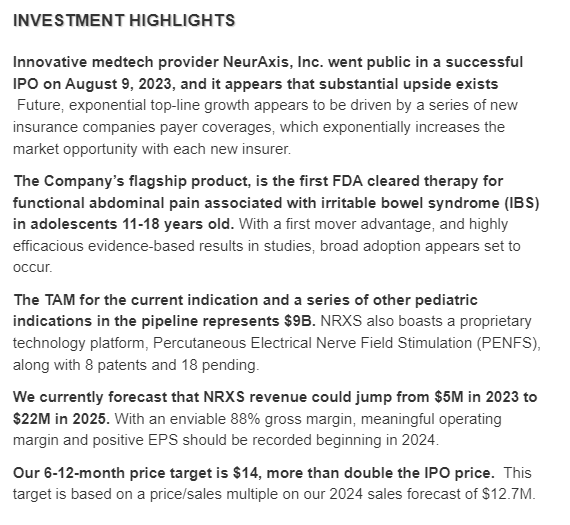 CrossStocks's tweet photo. $NRXS Recent IPO raised ~$24 Million cash for the company and the Market cap is only ~35mil? Undervalued here with expansion and sales and revenues increasing.
$AMC $TSLA $NVDA $BIC #PENFS #MEDTECH $APTY $NWBO $BRLL $AVXL $SWISF $SPCE $BAC $APE #fintwit $MDT $CYBX $STJ $BSX https://t.co/8TUdosQaz4