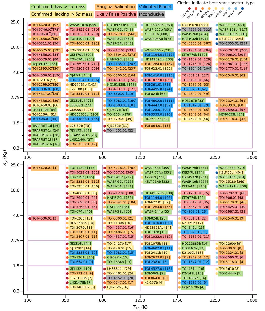 Ben Hord tweet media