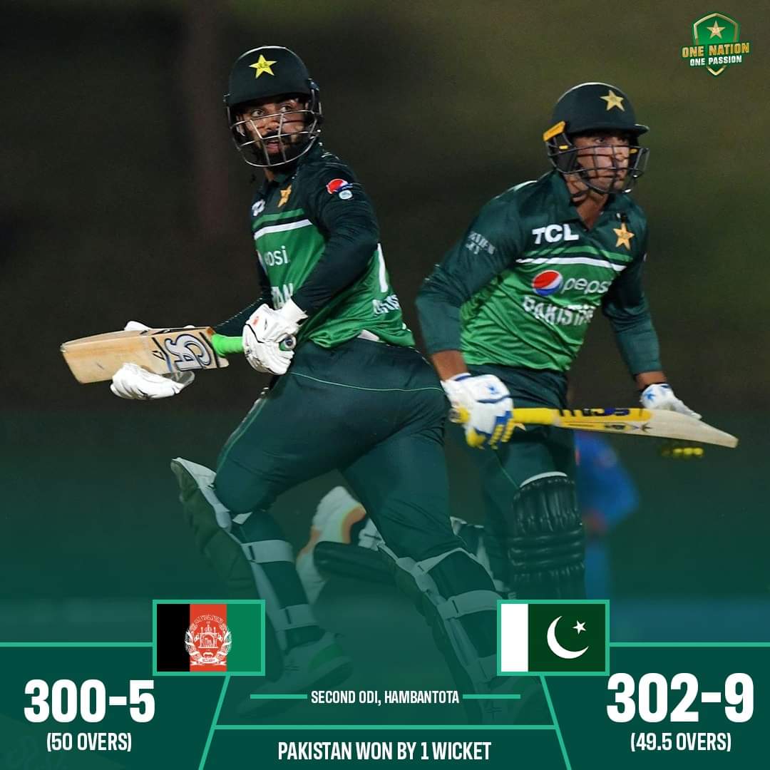 sammarkhan_19's tweet photo. Naseem Shah 🚀🔥
2-0 lead 🇵🇰
History will remember this heartbreaking 😓
#PakvsAfg #BackTheBoysInGreen https://t.co/cOGlHpvbyT