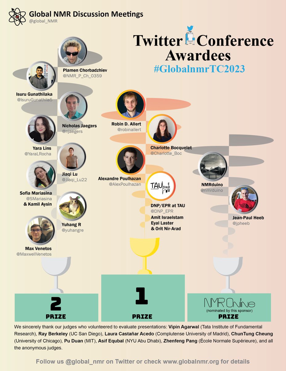 Global NMR Discussion Meetings tweet media