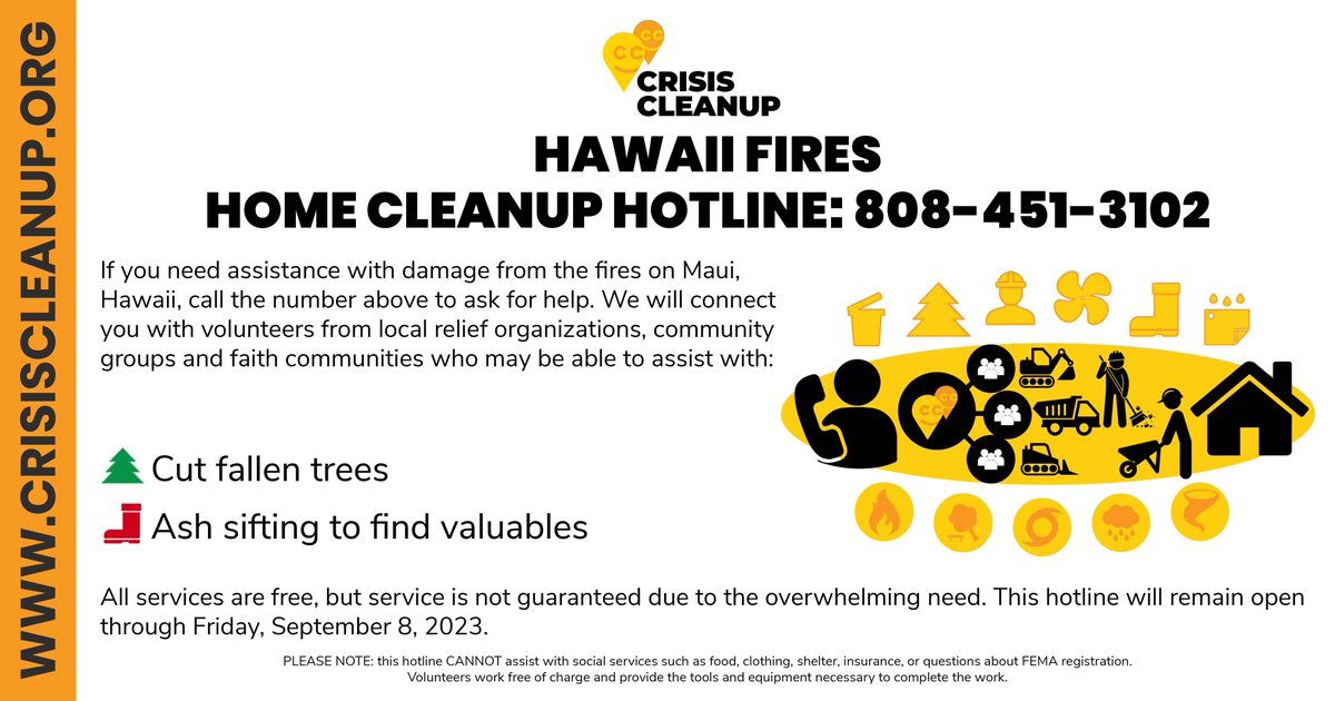 CrisisCleanup's tweet photo. Due too the overwhelming need, the Home Cleanup Hotline has been extended to help survivors of the #MauiFire. We anticipate that most volunteer groups will work through Fri, Sept 8, 2023. Survivors needing can call 808-451-3102. #Aloha #LoveThyNeighbor #CrisisCleanup #PleaseShare https://t.co/JJxqdZl9Kz