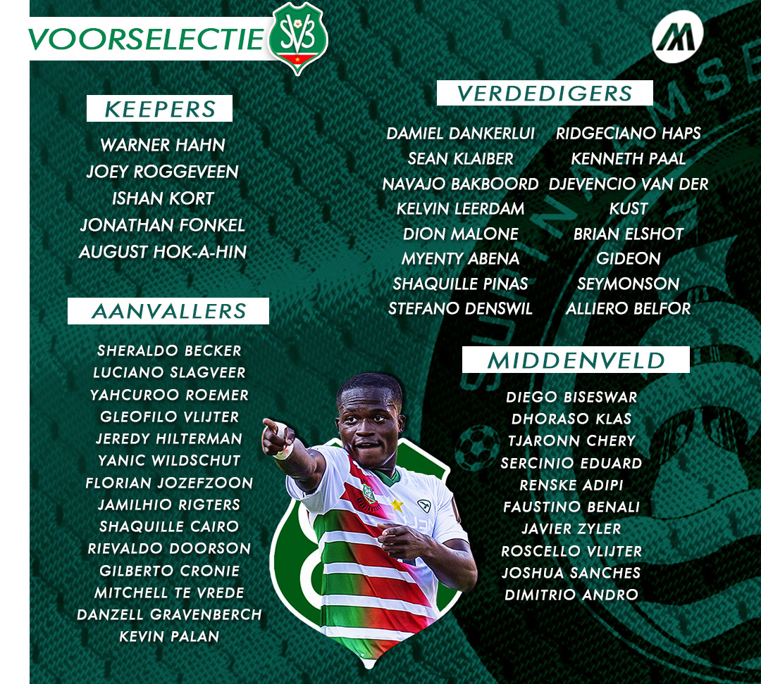 The Natio players have been called up!! WHO IS YOUR FAVOURITE PLAYER? @NatioSuriname @NatioSuriname @Highlightsofsu @FND_Football