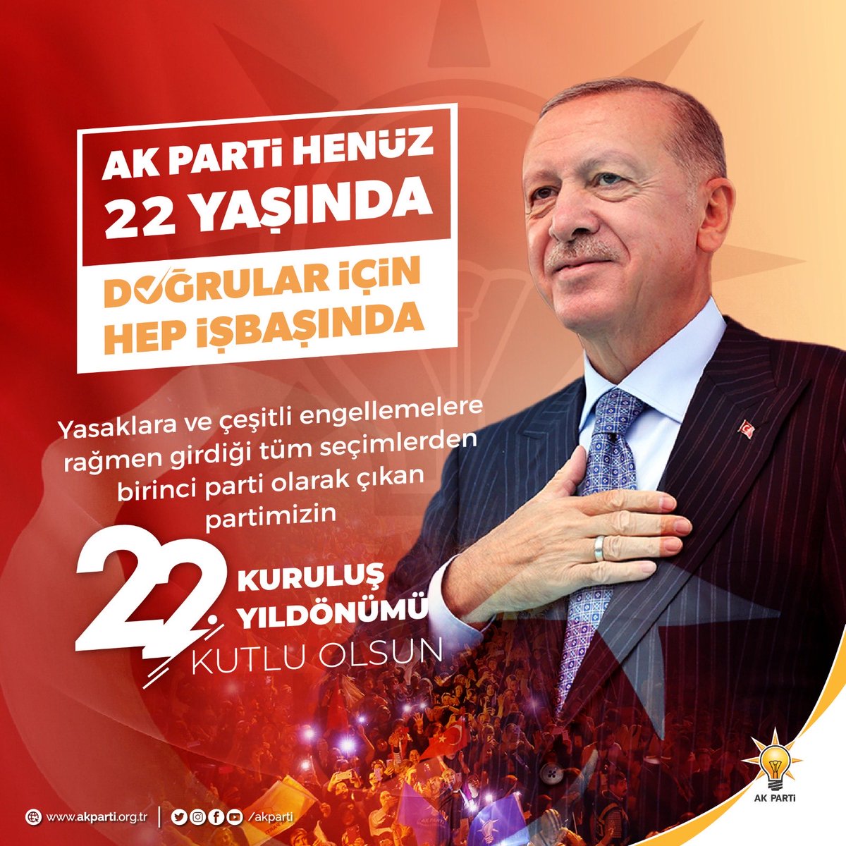 HTaylan83's tweet photo. #AkParti22Yaşında https://t.co/e76ELowcyt