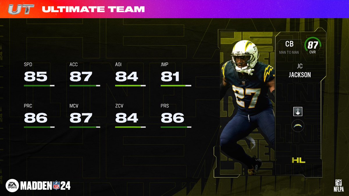 EASPORTS_MUT's tweet image. Headliners II, Live Now!

Champions:
📰 Drake London
📰 JC Jackson
📰 Taylor Decker

#Madden24