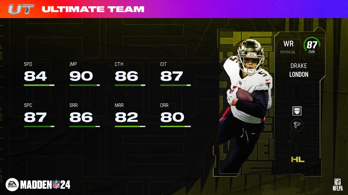 EASPORTS_MUT's tweet image. Headliners II, Live Now!

Champions:
📰 Drake London
📰 JC Jackson
📰 Taylor Decker

#Madden24