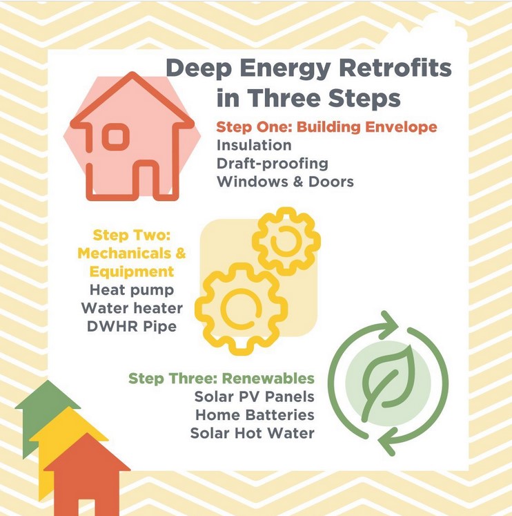 Environment Network tweet media