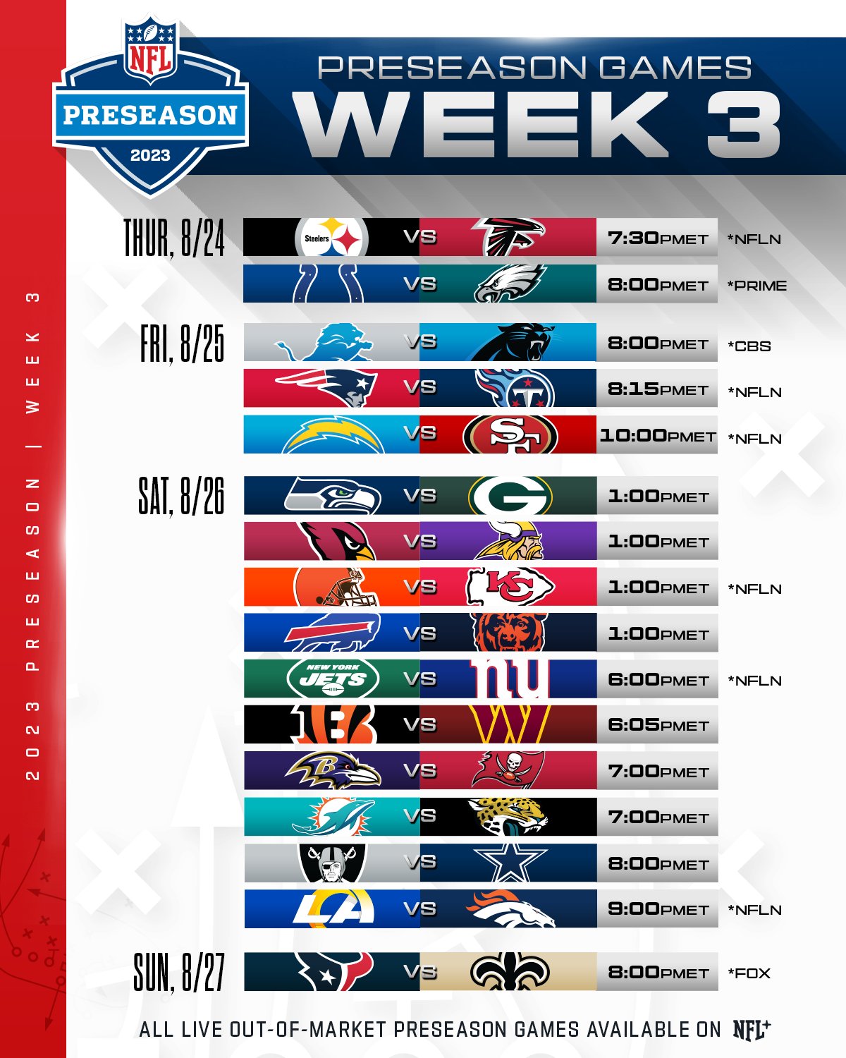 nfl preseason 3 games