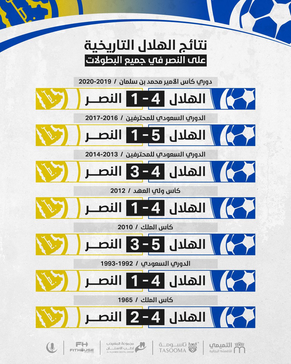 حي الحمدانيه (@wz5ca) on Twitter photo 