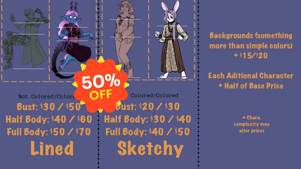 divineb0nes's tweet photo. DISCOUNTED EMERGENCY C0MMS!!
💫✨
Hello! All c0mms are half off currently as I have a big ol’ bill due and need a bit more money to cover it! 
🐉
If dms arent working ur welcome to email me and no questions are stupid questions!
#Vtuber #commisionsopen #ENVtuber #PNGtuber #dnd https://t.co/DuxEqw0WT0
