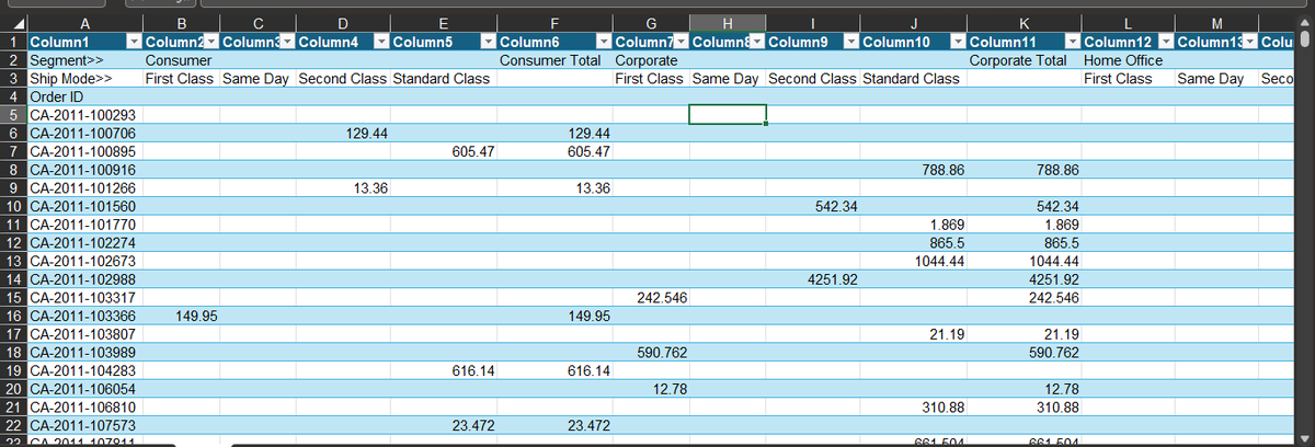Mosesmercie__'s tweet image. Day 20 of #100DaysofDAwithdatakliq
I used Power query in Cleaning Data and the data came out much better than the old one. I&apos;m so happy to be doing this. Cheers to more🥂
@Datakliq