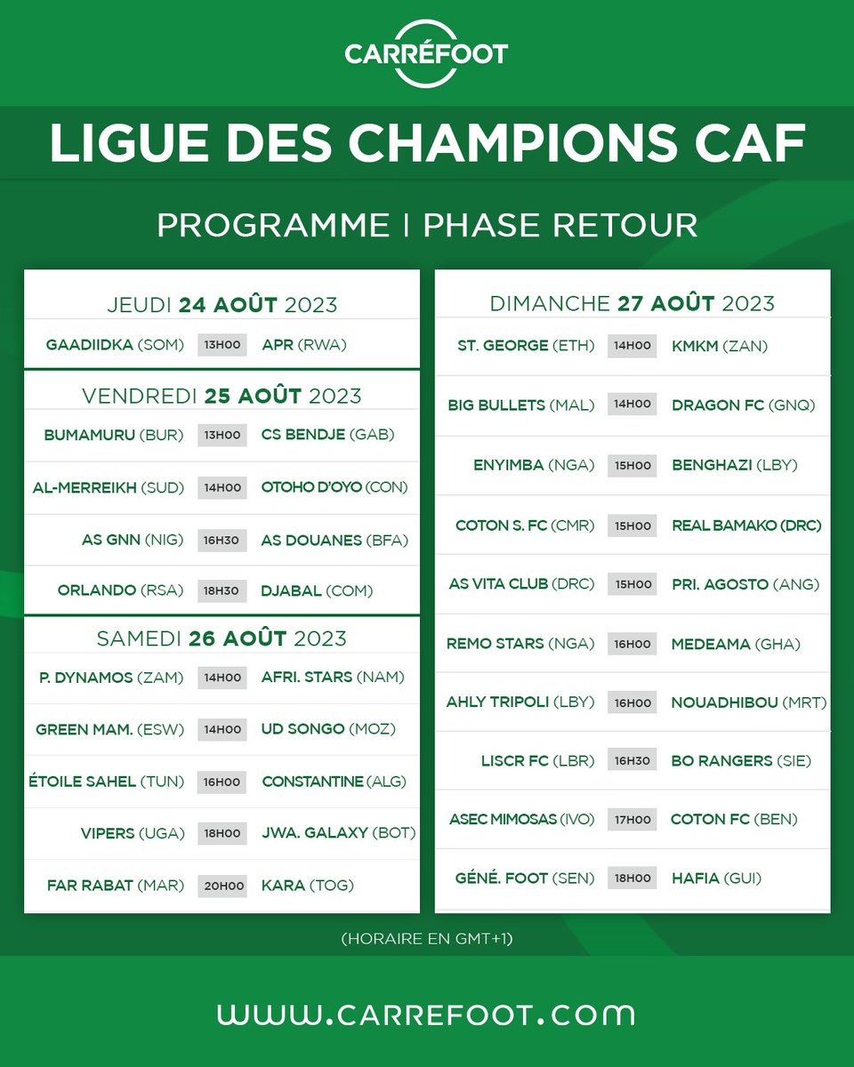 Carre_foot's tweet photo. LIGUE DES CHAMPIONS-CAF : Les Affiches de la phase retour du 1er tour préliminaire !
#ChampionsLeagueCaf #preliminaires #Programme #PhaseRetour #carrefoot
https://t.co/WFfuhsONxM https://t.co/k5nDBi57Kt