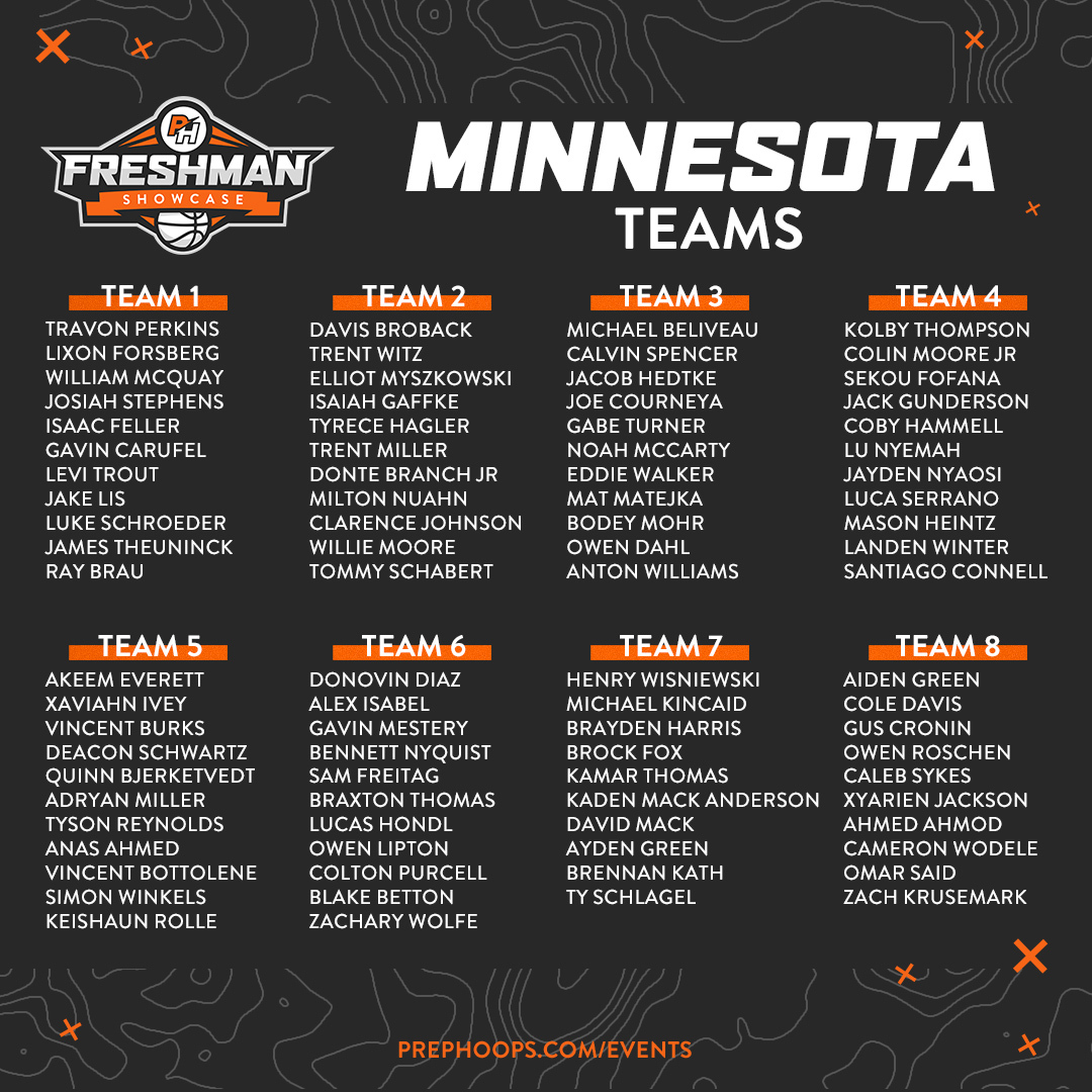 Northstar Hoops tweet media